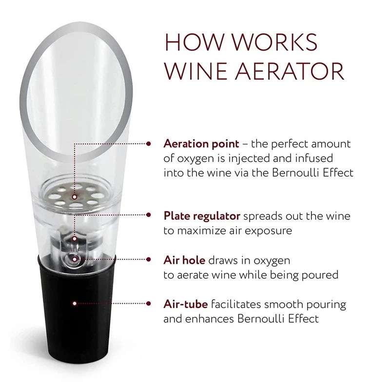 Wine Aerator Acrylic Bottle St – Wine Aerator Pour recenzja i cena